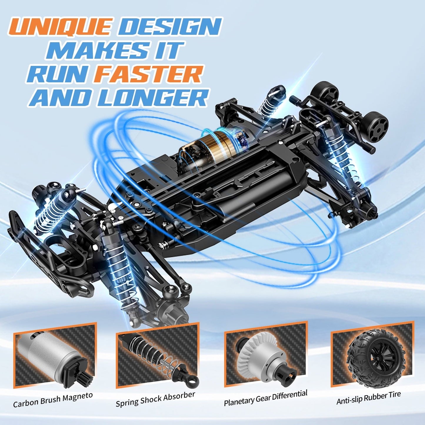 Loheer 1:16 RC Car for Adults & Kids, All Terrain 4x4 Remote Control Car, 40+ km/H Off-Road RC Trucks, 40+ Mins Running High Speed Remote Control Trucks for Teen Boy Girl Gifts