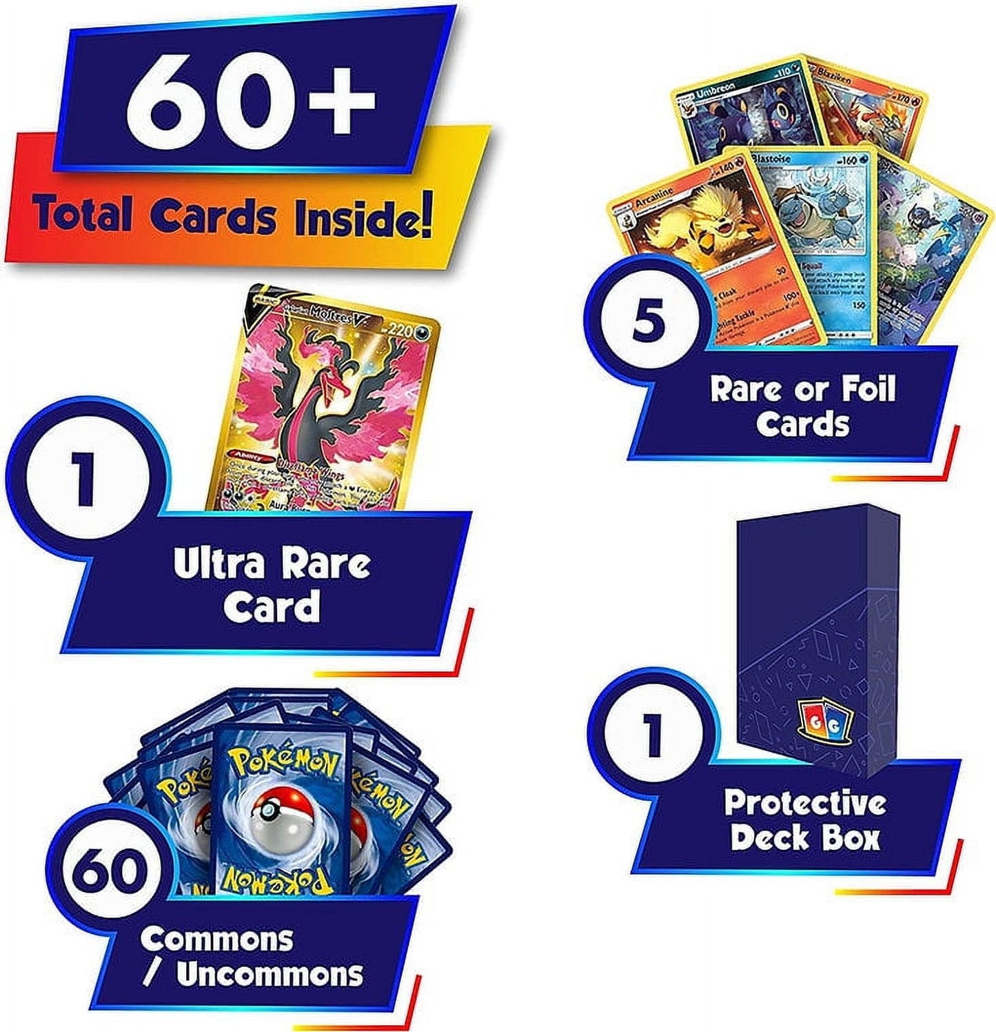 1x Ultra Rare Battle Bundle | 60+ Cards Including 5 Holo or Rare Cards | GG Box