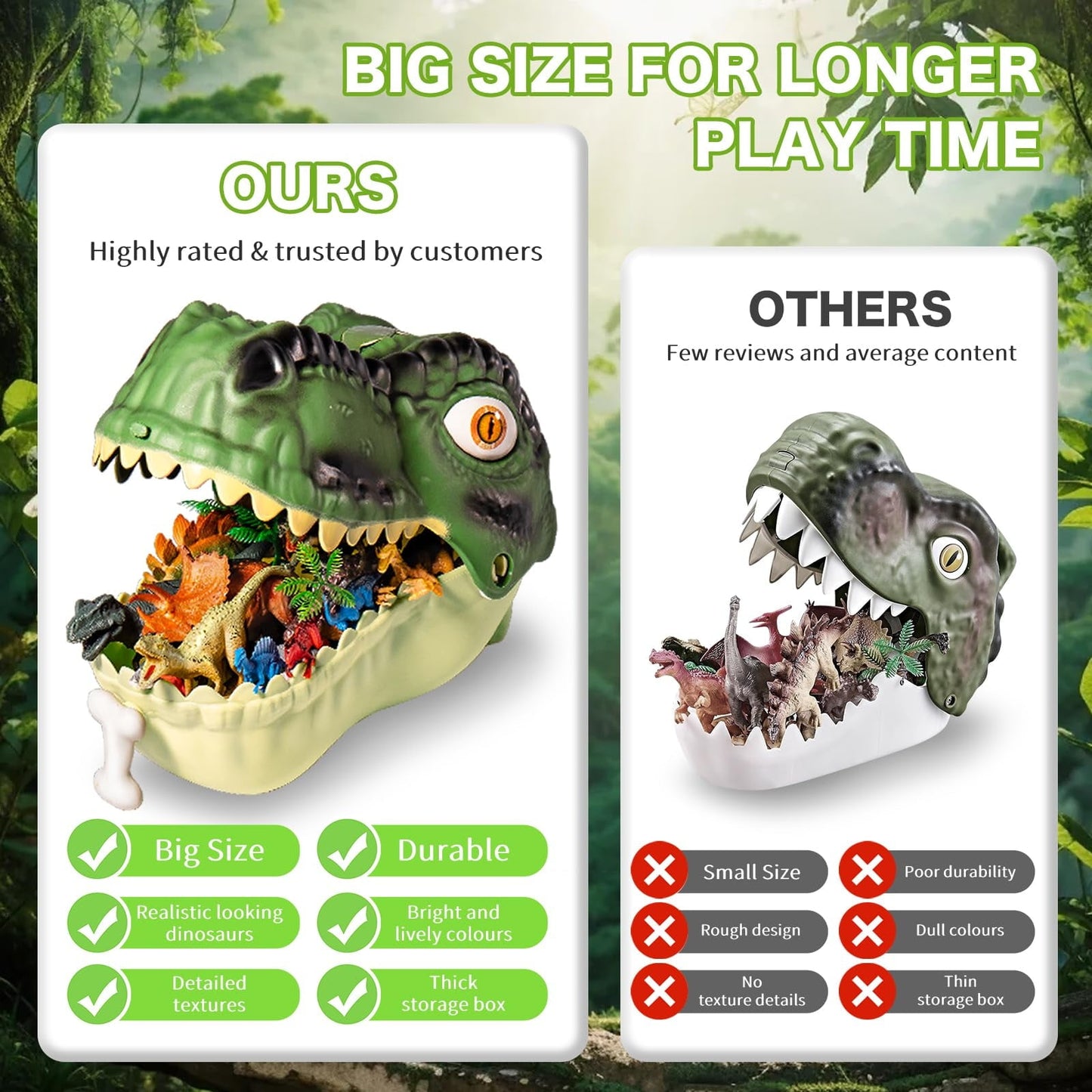 45PCS Dinosaur Toys for Kids 3-5, Realistic Jurassic Dinosaurs Figures with Eggs\u0026Trees\u0026Fence Playset to Create a Dino World,Educational Figures, Great Gift for Toddler Boys \u0026 Girl