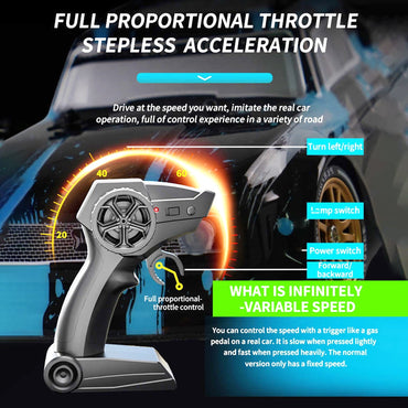 1/16 RC Drift Car, 20KM/H 4WD 2.4GHz Remote Control Car with 2 Batteries, High Speed Drift RC Cars, Extra Tires, Lights and Spray, Toy Car for Adults Boys Girls Gifts