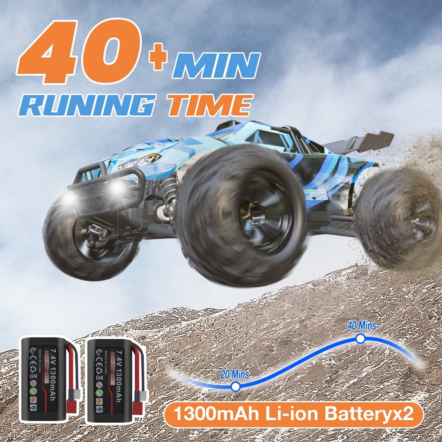 Loheer 1:16 RC Car for Adults & Kids, All Terrain 4x4 Remote Control Car, 40+ km/H Off-Road RC Trucks, 40+ Mins Running High Speed Remote Control Trucks for Teen Boy Girl Gifts