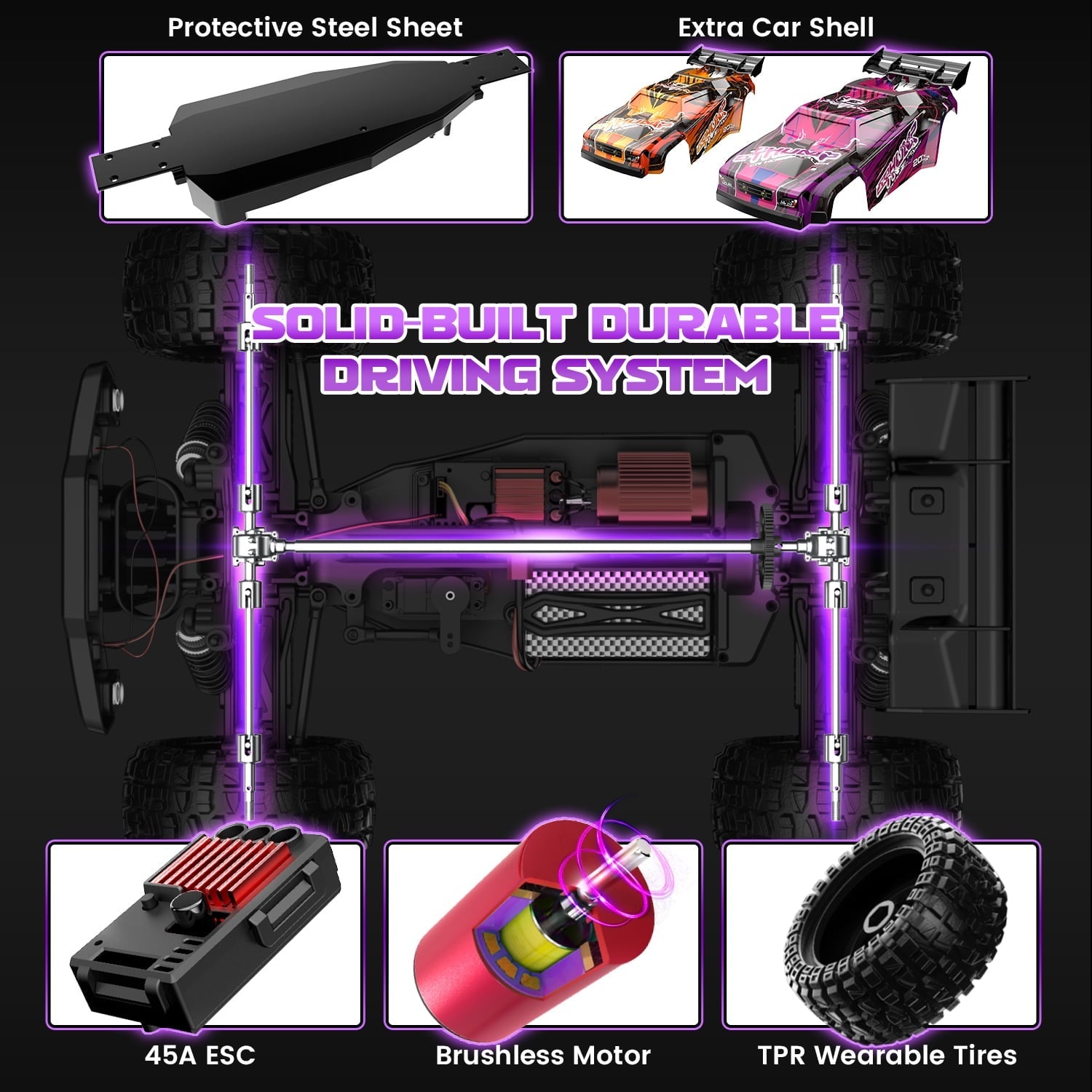 DEERC 200E 1:10 Large 3S Brushless Motor High Speed RC Cars for Adults, 4X4 Fast RC Trucks W/Extra Shell LED Headlight, 60KM/H, All Terrain Remote Control Car, Offroad Monster Truck for Boys,2 Battery