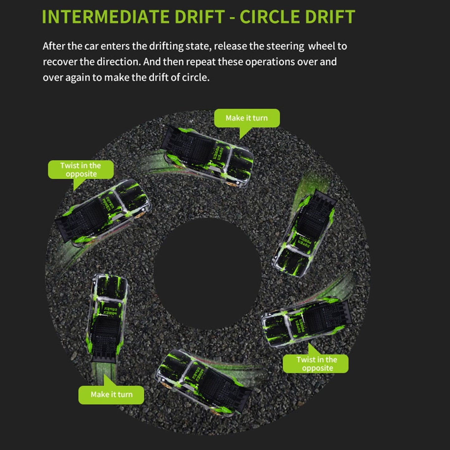 1/16 RC Drift Car, 20KM/H 4WD 2.4GHz Remote Control Car with 2 Batteries, High Speed Drift RC Cars, Extra Tires, Lights and Spray, Toy Car for Adults Boys Girls Gifts