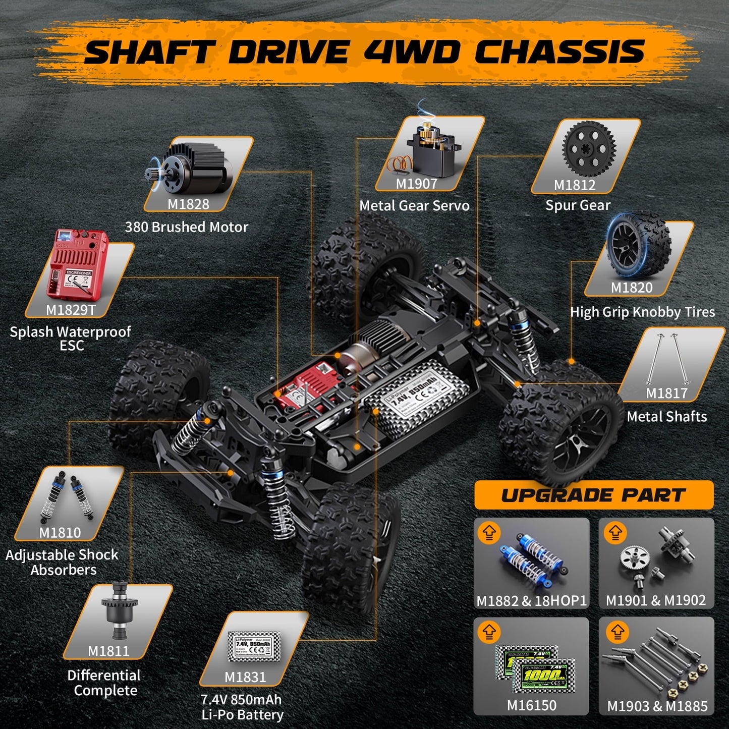 HAIBOXING 1:18 Remote Control Truck 18859 - Fast RC Car for Adults and Kids, 4x4 Waterproof Off-Road Monster Truck for Boys - Includes 2 Batteries