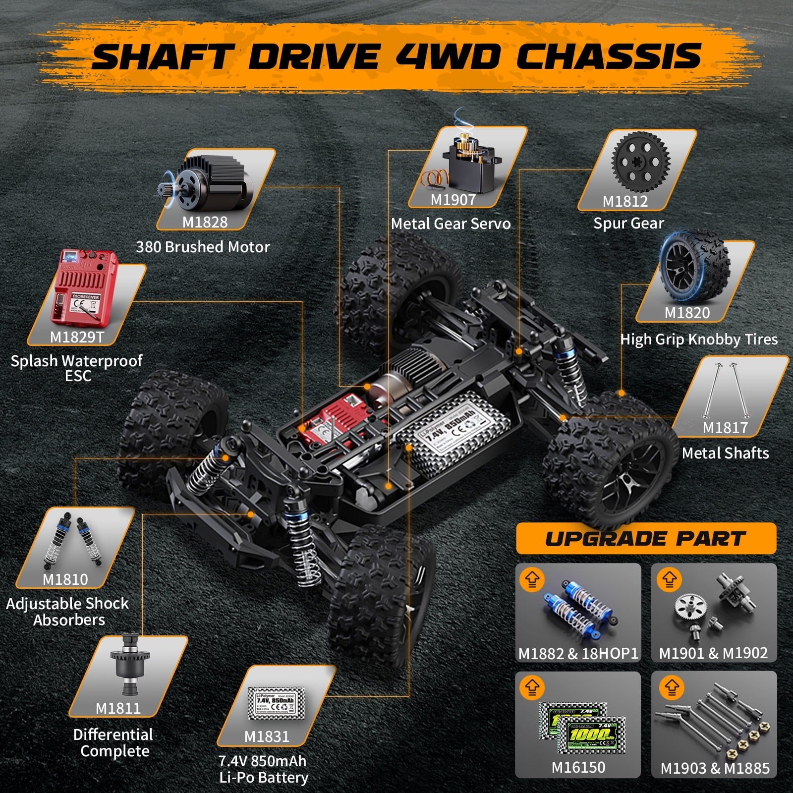 HAIBOXING 1:18 Remote Control Truck 18859 - Fast RC Car for Adults and Kids, 4x4 Waterproof Off-Road Monster Truck for Boys - Includes 2 Batteries