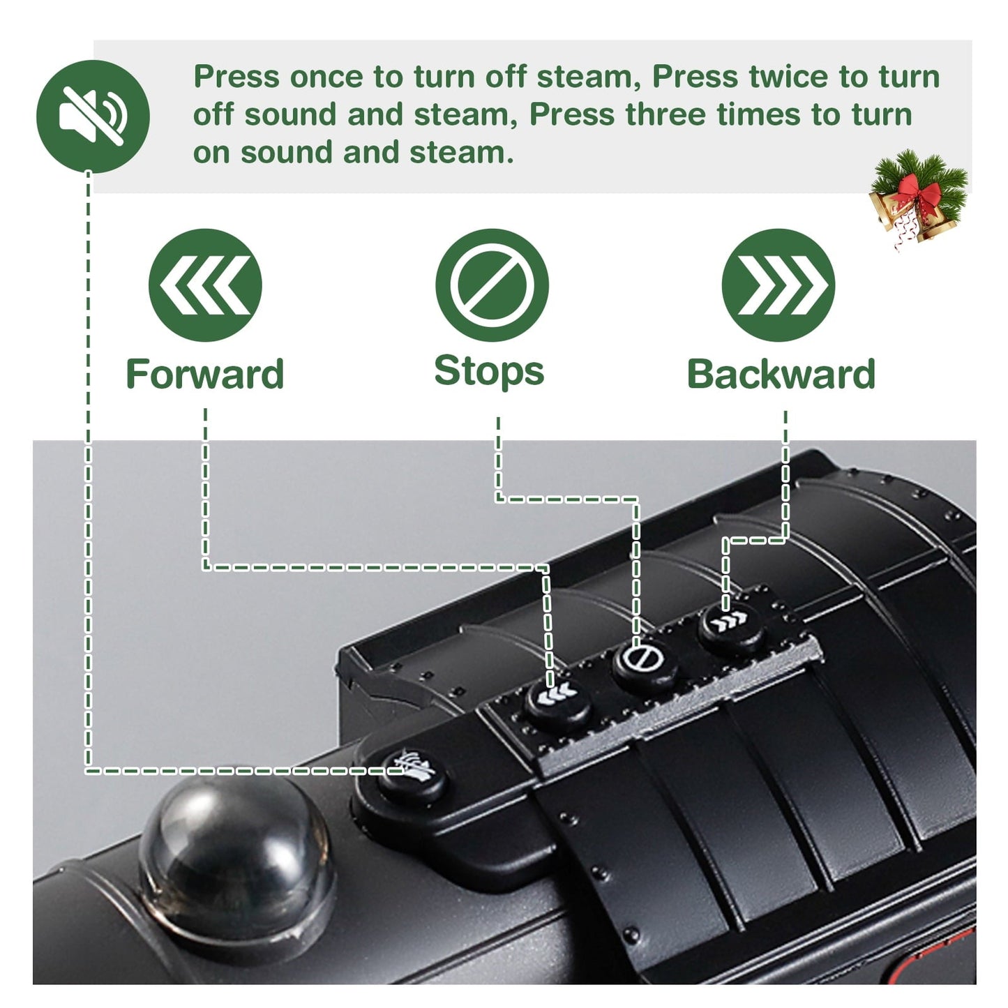 PayUSD Train Set Electric Train Toys Set for Boys Under Christmas Tree with Sounds Light Rechargeable Steam Cargo Cars Tracks for Kids Toy Indoor Toddlers Xmas Gift