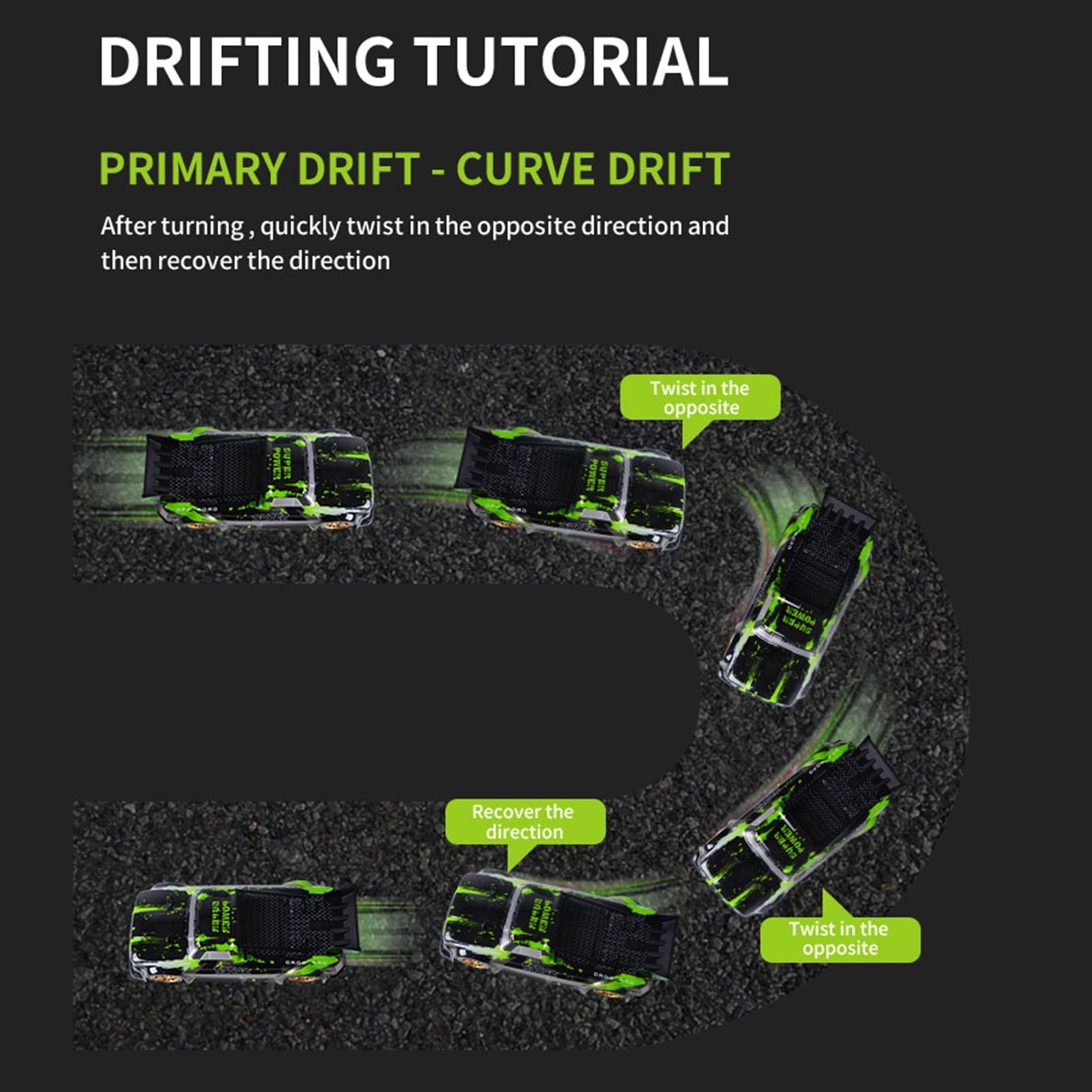 1/16 RC Drift Car, 20KM/H 4WD 2.4GHz Remote Control Car with 2 Batteries, High Speed Drift RC Cars, Extra Tires, Lights and Spray, Toy Car for Adults Boys Girls Gifts