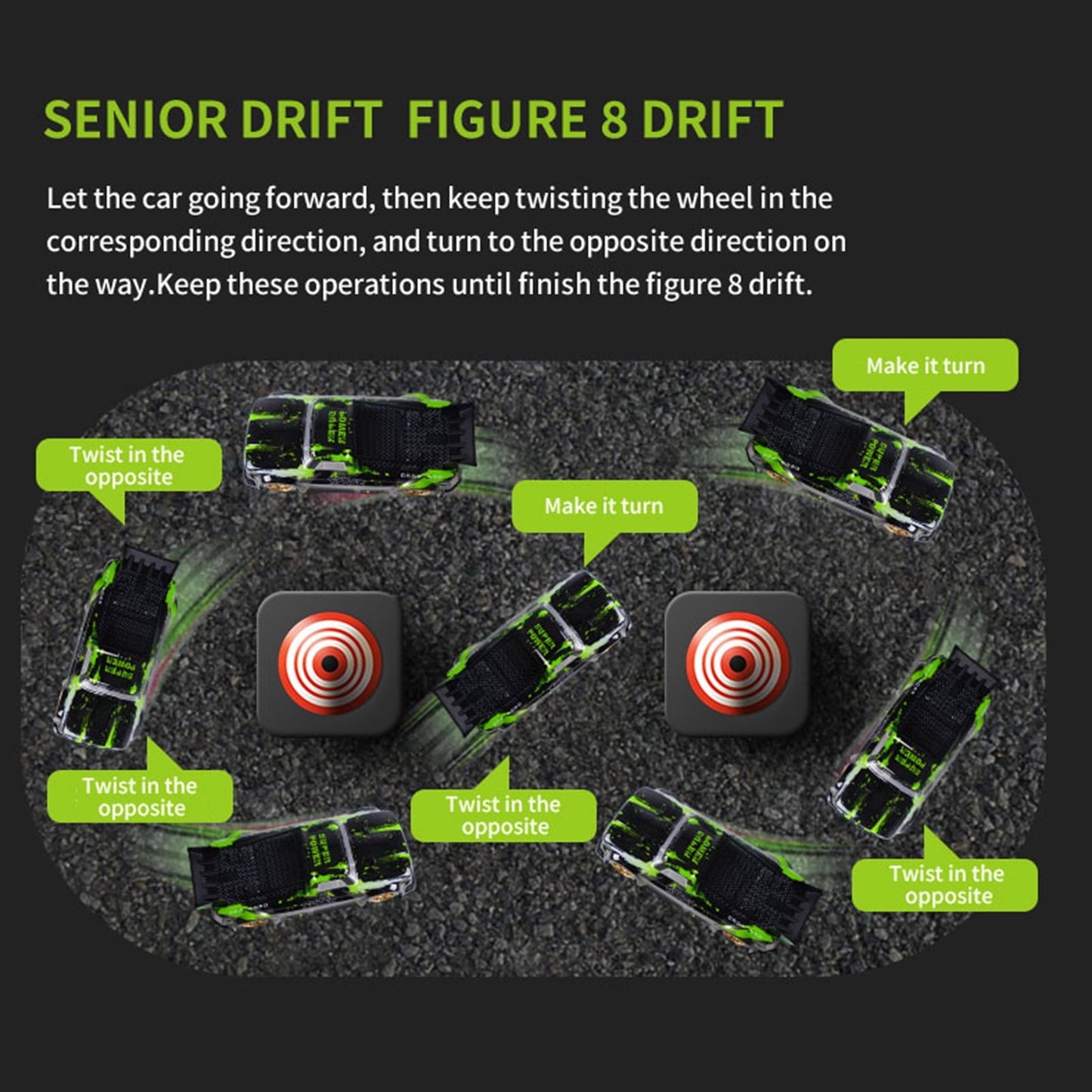 1/16 RC Drift Car, 20KM/H 4WD 2.4GHz Remote Control Car with 2 Batteries, High Speed Drift RC Cars, Extra Tires, Lights and Spray, Toy Car for Adults Boys Girls Gifts