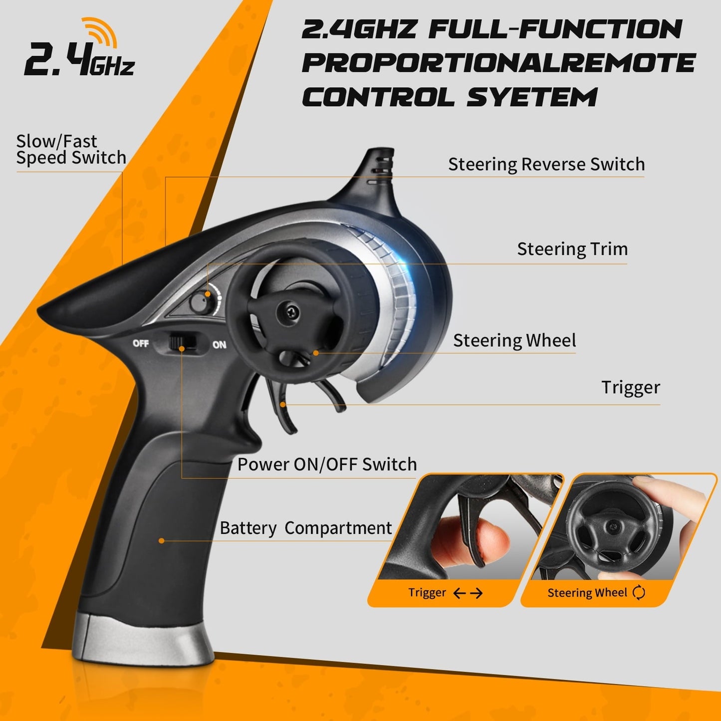 HAIBOXING 1:18 Remote Control Truck 18859 - Fast RC Car for Adults and Kids, 4x4 Waterproof Off-Road Monster Truck for Boys - Includes 2 Batteries