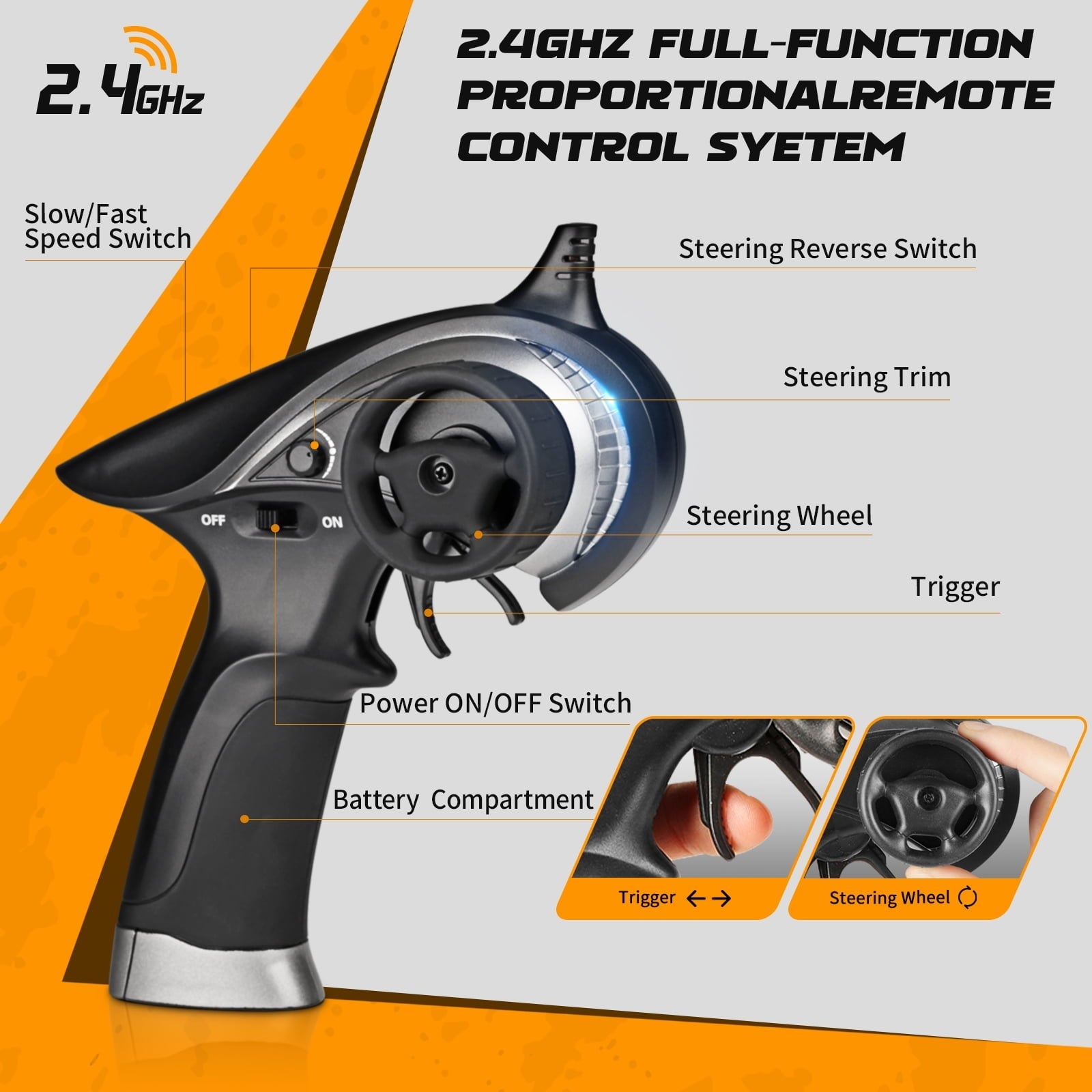 HAIBOXING 1:18 Remote Control Truck 18859 - Fast RC Car for Adults and Kids, 4x4 Waterproof Off-Road Monster Truck for Boys - Includes 2 Batteries