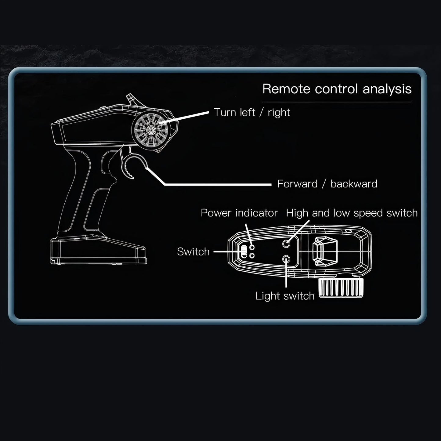 ZOGYMOZ 1:20 Scale Remote Control Car - High Speed 20KM/H RC Monster Truck, 2.4GHz Off-Road Racing Toy, 2WD All-Terrain Vehicle for Kids Boys