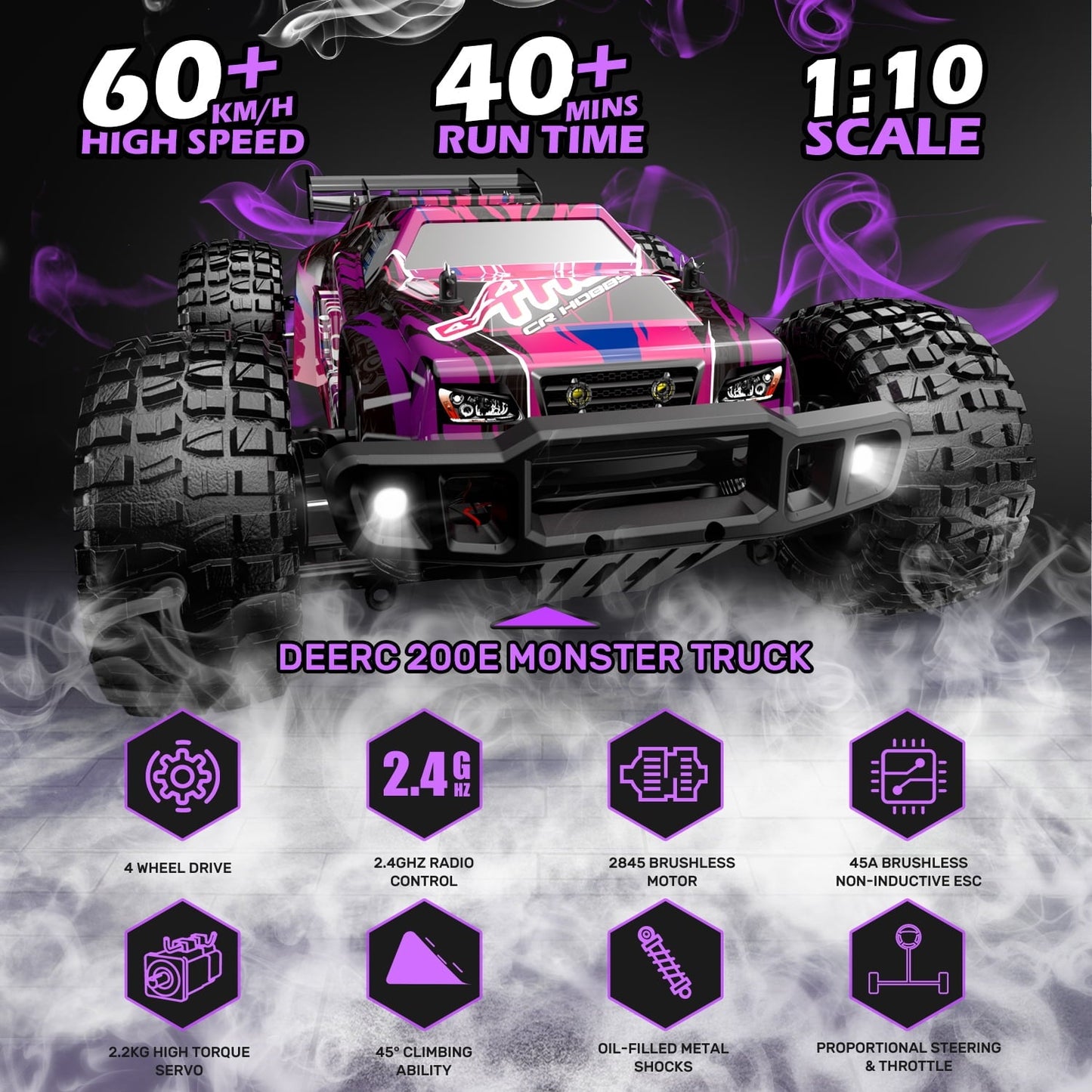 DEERC 200E 1:10 Large 3S Brushless Motor High Speed RC Cars for Adults, 4X4 Fast RC Trucks W/Extra Shell LED Headlight, 60KM/H, All Terrain Remote Control Car, Offroad Monster Truck for Boys,2 Battery