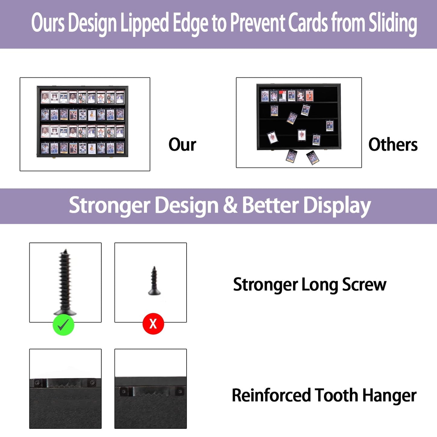 36 Graded Sports Card Display Frame - Baseball Card Display Case Lockable Trading Card Collector Wall Display Holder For Basketball Football Hockey Cards, 98% UV Protection Acrylic,Black