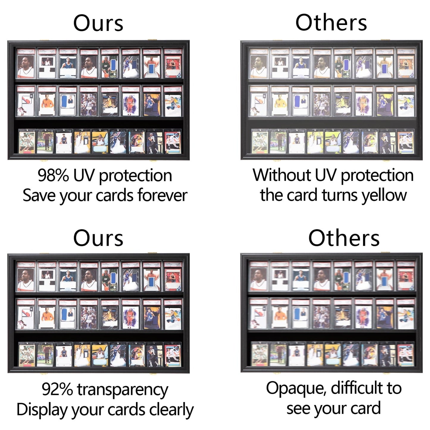 Wall Mount Display Case with UV Protection Acrylic Door, 22.1" H x 24.8" L x 2.1"