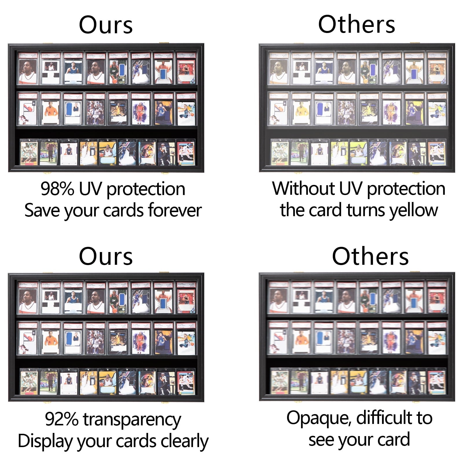 Wall Mount Display Case with UV Protection Acrylic Door, 22.1" H x 24.8" L x 2.1"