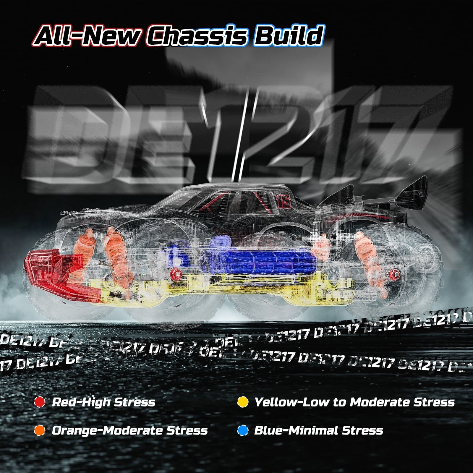 DEERC 1:14 Fast Brushless RC Car for Adults, Max 46+ mph Off-Road Truck, 2 * 3S Lipo 4WD Waterproof, 7 Lighting Modes High Speed Remote Control, All Terrain Truggy for Snow, Sand & Mud