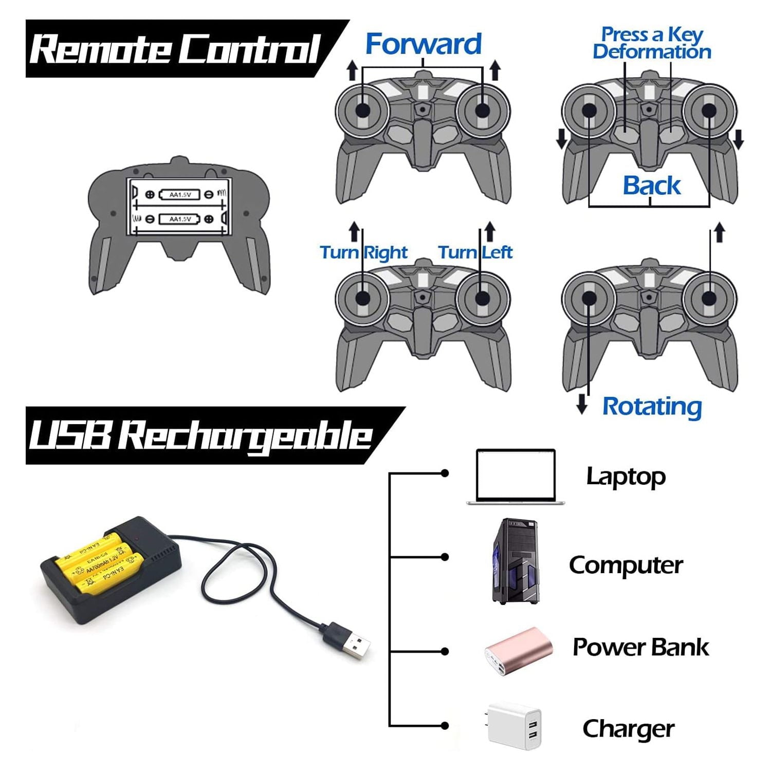 Remote Control Cars, Transform Car Robot, RC Cars for Kids, Boys Gifts Ages 4 5 6 7 8 9 10 11 Year Old Gift