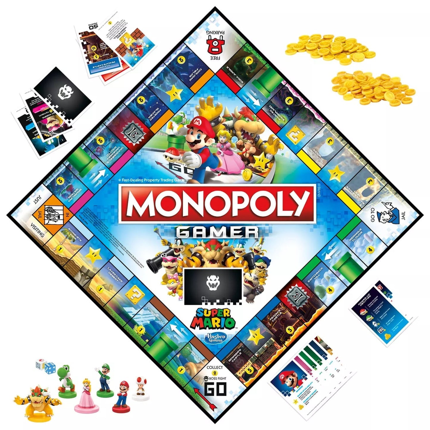Monopoly Gamer Premium Edition