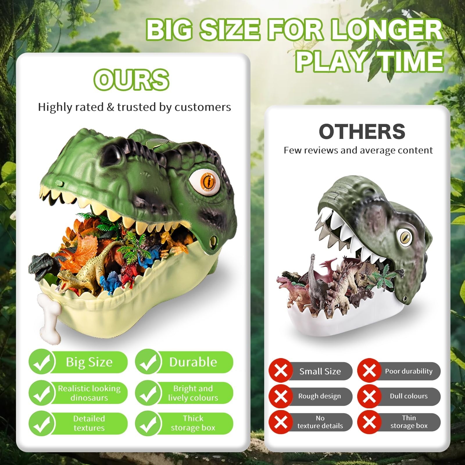 45PCS Dinosaur Toys for Kids 3-5, Realistic Jurassic Dinosaurs Figures with Eggs\u0026Trees\u0026Fence Playset to Create a Dino World,Educational Figures, Great Gift for Toddler Boys \u0026 Girl