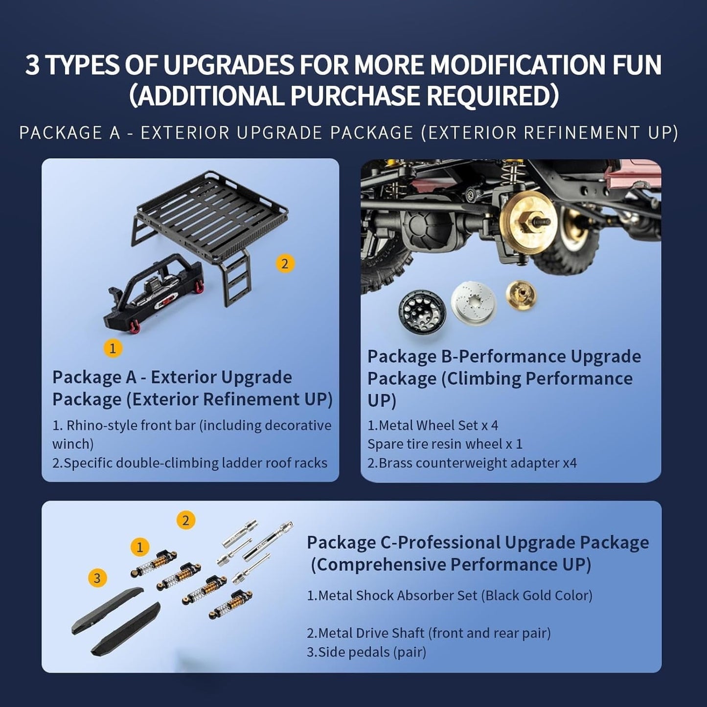 1/18 Thunder Storm RC Crawler, 4X4 Off Road RC Rock Crawler,Waterproof All Terrain RC Cars with 2S 380mah Battery, Charger for Adults, RTR (Red)