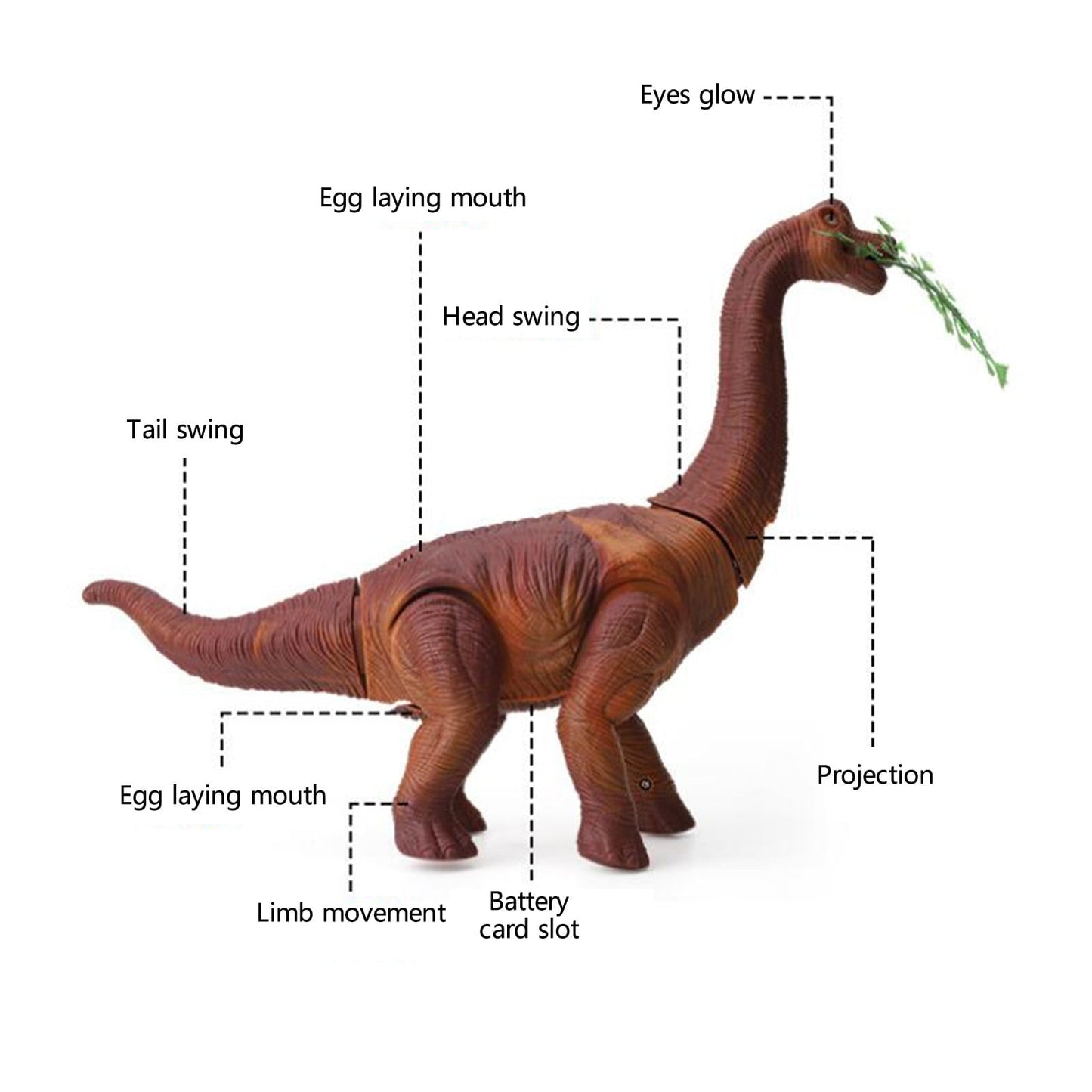 STROLA Electric Toys For Toddlers, Dinosaur Toys Walk With And Lay Eggs Projection Brachiosaurus Simulation Model Toy Gifts For Boys And Girls,Plastic,Brown,Birthday Gift