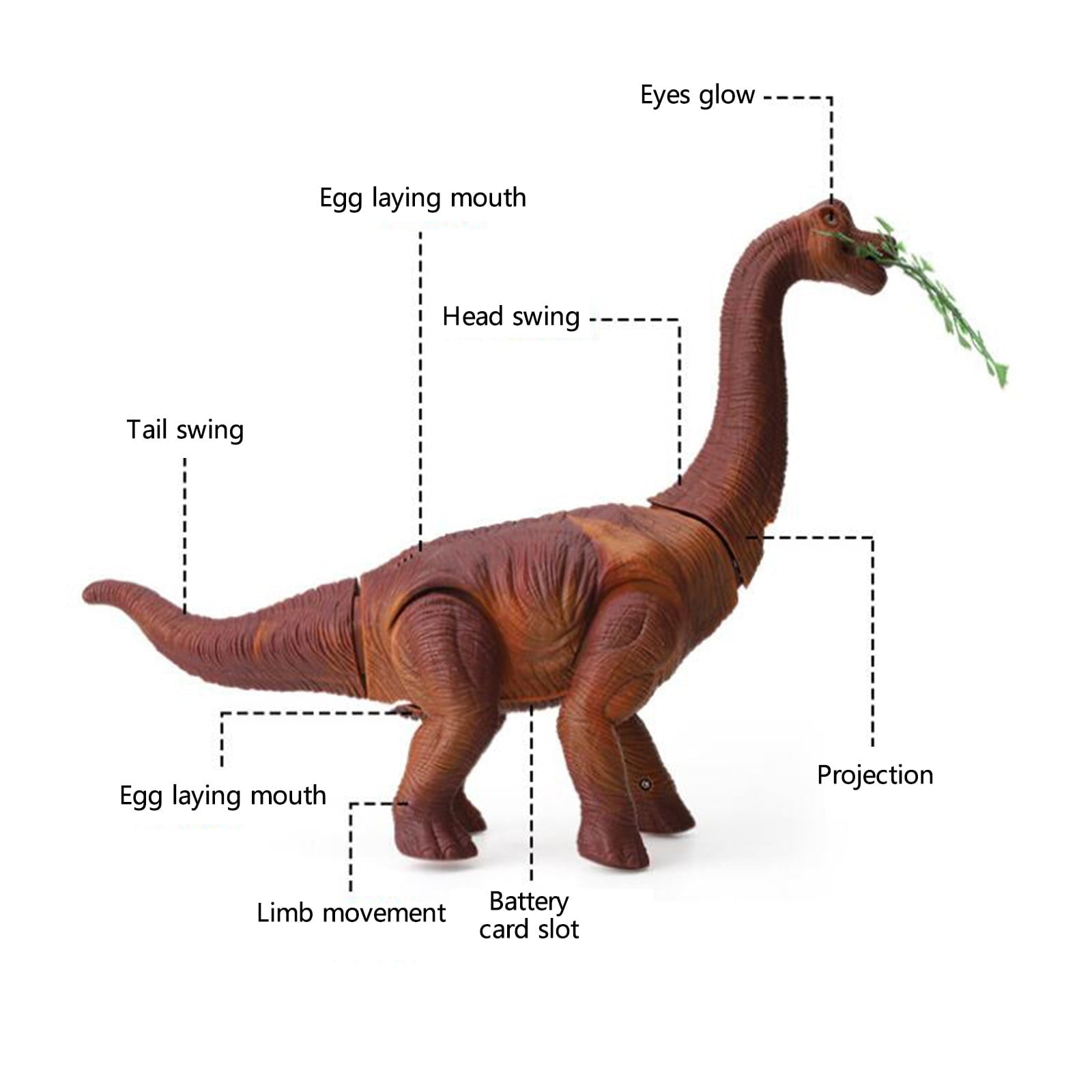 STROLA Electric Toys For Toddlers, Dinosaur Toys Walk With And Lay Eggs Projection Brachiosaurus Simulation Model Toy Gifts For Boys And Girls,Plastic,Brown,Birthday Gift